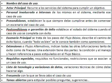 tabla-casos-de-uso