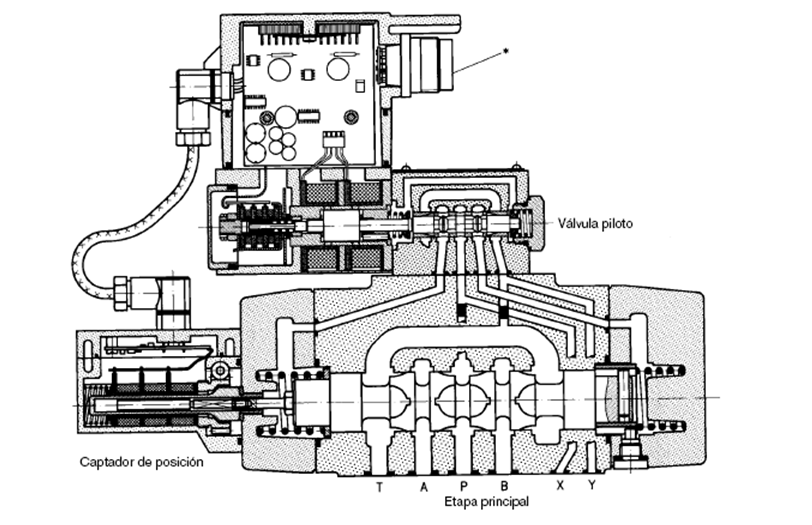 HIDRAULICA3