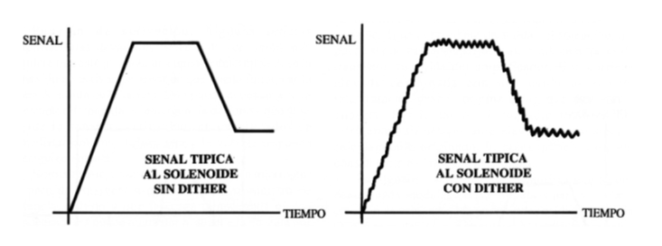 HIDRAULICA4