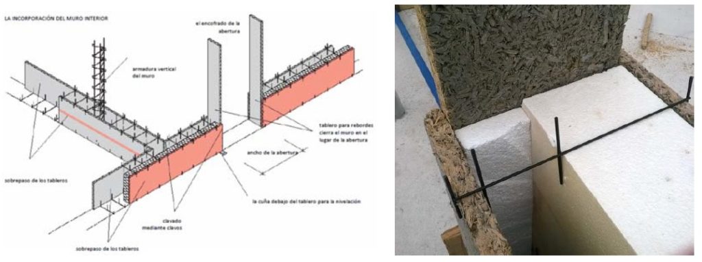 Esquema de montaje de jambas para huecos. Detalle de puente térmico tratado