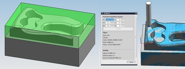 Por qué diseñar en 3D