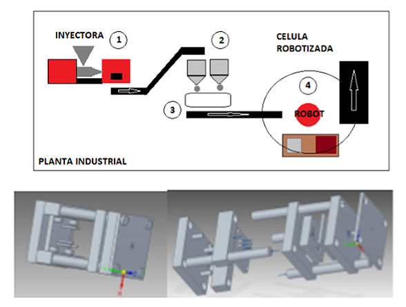 trabajo-final-ainhoa-perez-blogseas