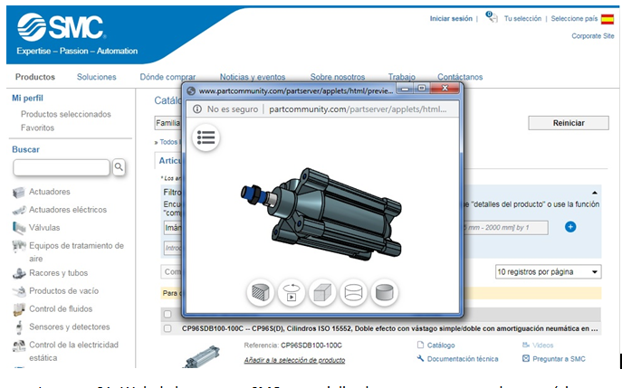 empresa-smc-blogseas