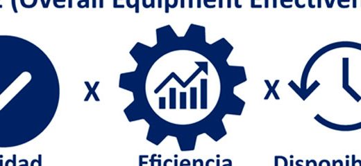 cabecera-blog-post-oee