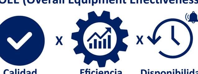 cabecera-blog-post-oee