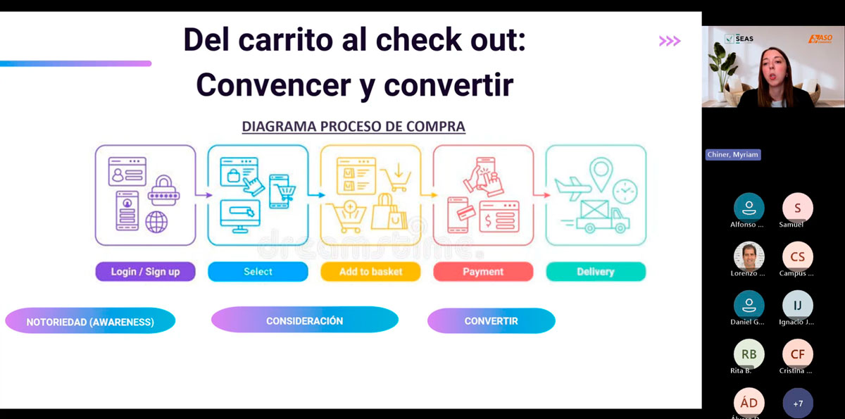 Imagen masterclass carrito check out