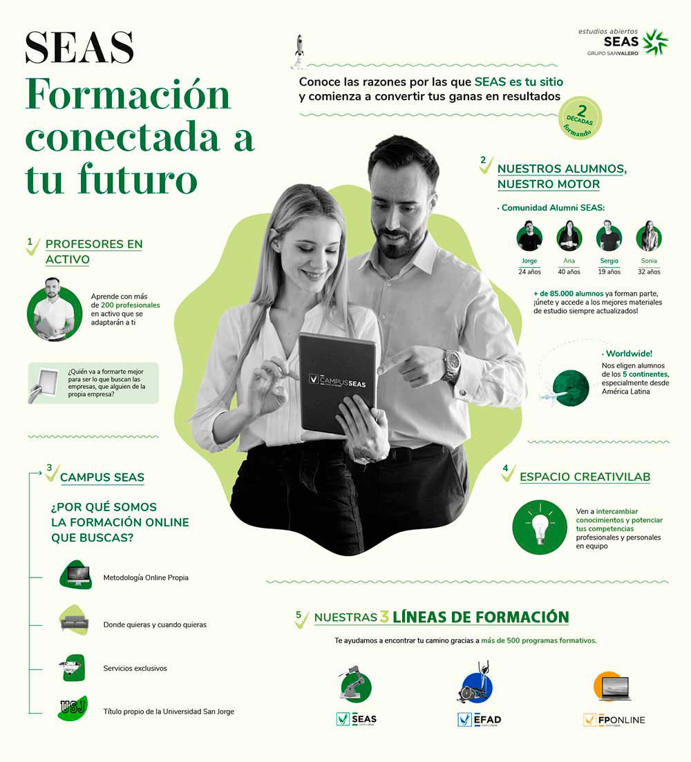 SEAS Formación conectada a tu futuro