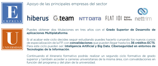 Dos sellos diferenciales: Universidad y Empresa en el CFGS de Desarrollo Web